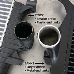 Intercooler Upgrade, Includes High-Ram intake elbow and Boost Tubes (red powder-coated) for 2005-2007 Ford F250/F350/F450/F550 6.0L Power Stroke, and 2005 Excursion - Belts and Cooling from Black Patch Performance