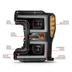 ANZO USA 111577 LED Projector Headlight - Black Patch Performance - ANZO111577