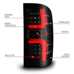 ANZO USA 311451 Tail Light Assembly - Black Patch Performance - ANZO311451