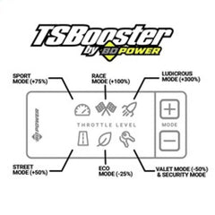 BDD Throttle Sensitivity Boost - Programmers & Chips from Black Patch Performance