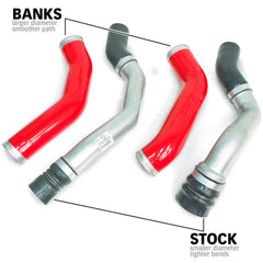 Boost Tube Upgrade Kit, Red powder-coated (Set) for 2013-2018 Ram 2500/3500 6.7L Cummins - Belts and Cooling from Black Patch Performance