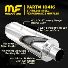 MAG SS Muffler - Black Patch Performance - MAGN10416