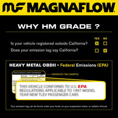 MAG Converter Direct Fit - Black Patch Performance - MAGN23759