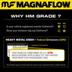 MAG Converter Direct Fit - Black Patch Performance - MAGN23759