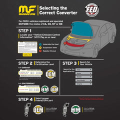 MAG Universal Converter - Black Patch Performance - MAGN53005