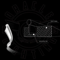 ORL LED Strips - Interior - Black Patch Performance - ORAC4237333