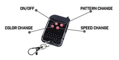ORL Scanners - Black Patch Performance - ORAC4401333