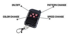 ORL Scanners - Black Patch Performance - ORAC4401333