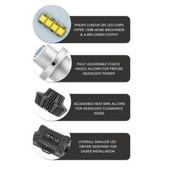 ORL LED Conversion Bulbs - Black Patch Performance - ORAC5237001