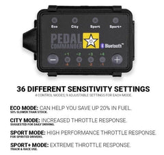 PDL Throttle Controller - Black Patch Performance - PEDAPC08