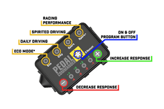 PDL Throttle Controller - Black Patch Performance - PEDAPC32