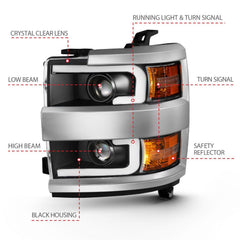 Chevrolet Headlight Set - Black Patch Performance - ANZO111359